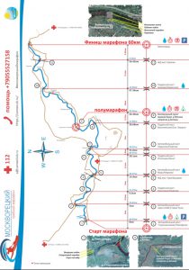 Схема дистанции Москворецкого гребного марафона